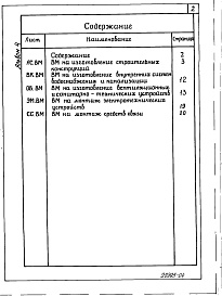 Состав фльбома. Типовой проект 416-7-265.87Альбом 4 Ведомости потребности в материалах