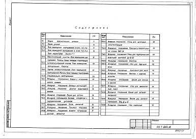 Состав фльбома. Типовой проект 416-7-0283.88Альбом 1 Технологические решения