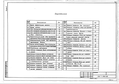 Состав фльбома. Типовой проект 416-7-0284.88Альбом 1 Технологические решения