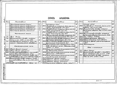 Состав альбома. Типовой проект 416-7-303.89Альбом 1 Общая пояснительная записка. Технологические решения. Электротехническая часть. Связь и сигнализация