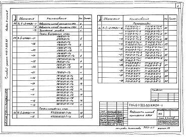 Состав альбома. Типовой проект 416-7-303.89Альбом 3 Часть 2. Административно-бытовые помещения. Строительные решения