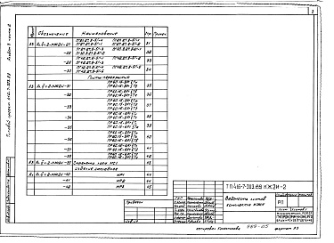 Состав альбома. Типовой проект 416-7-303.89Альбом 3 Часть 2. Административно-бытовые помещения. Строительные решения