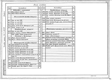 Состав альбома. Типовой проект 416-7-303.89Альбом 4 Внутренние водопровод и канализация. Отопление и вентиляция. Автоматизация санитарно-технических систем