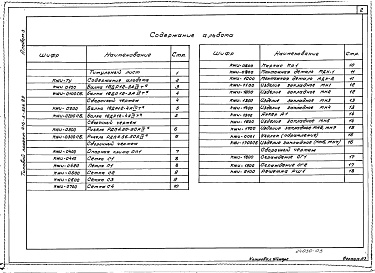 Состав альбома. Типовой проект 416-7-304.89Альбом 3 Чертежи строительных изделий
