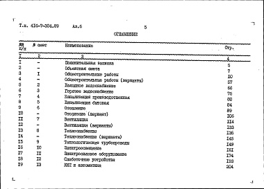 Состав альбома. Типовой проект 416-7-304.89Альбом 6 Сметы