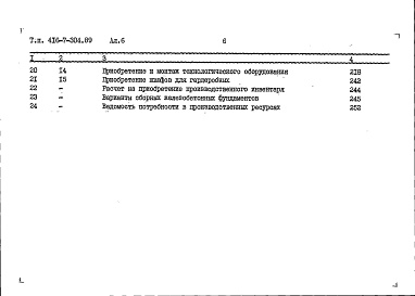 Состав альбома. Типовой проект 416-7-304.89Альбом 6 Сметы