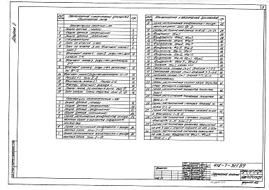 Состав альбома. Типовой проект 416-7-311.89Альбом 3 Архитектурные решения. Конструкции железобетонные. Конструкции металлические