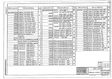 Состав альбома. Типовой проект 416-7-311.89Альбом 4 Строительные изделия