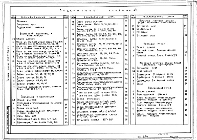 Состав фльбома. Типовой проект 416-7-316.89Альбом 4 Внутренний водопровод и канализация. Отопление и вентиляция. Тепловой пункт. Воздухоснабжение