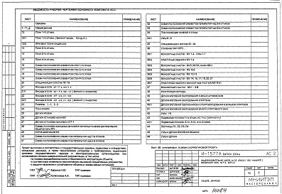 Состав фльбома. Типовой проект И-1577АВыпуск АС2 Архитектурно-строительные решения надземной части здания