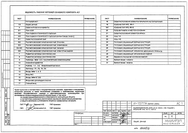 Состав фльбома. Типовой проект И-1577АВыпуск АС1 Архитектурно-строительные решения подземной части здания