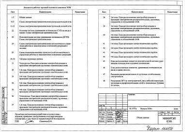 Состав фльбома. Типовой проект И-1577АВыпуск ЭО Электрооборудование и электроосвещение