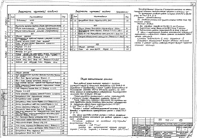 Состав фльбома. Типовой проект 702-1-1Альбом 1 Общая пояснительная записка. Архитектурно-строительные решения. Конструкции железобетонные и металлические. Отопление и вентиляция. 