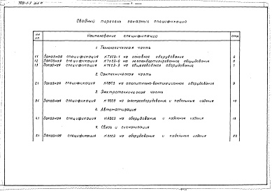 Состав фльбома. Типовой проект 702-1-1Альбом 6 Заказные спецификации