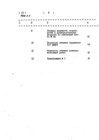 Состав фльбома. Типовой проект 702-1-1Альбом 9 Сметы  (Вариант сборной надсилосной галереи)