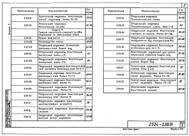 Состав альбома. Типовой проект 2534Альбом 2 Замена пролетных строений надвижкой с применением антифрикционных материалов