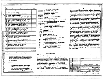 Состав фльбома. Типовой проект П-1-728Альбом 7 Лечебное газоснабжение. Холодоснабжение. Технологическое оборудование