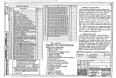 Состав фльбома. Типовой проект П-1-728Альбом 10 Связь и сигнализация