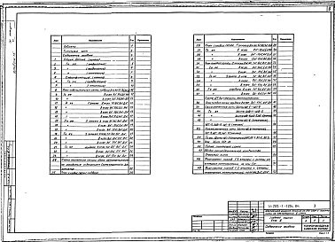 Состав фльбома. Типовой проект П-1-728Альбом 15 Электрооборудование