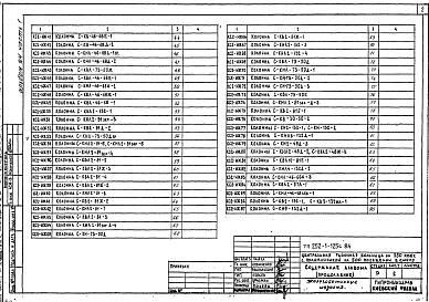 Состав фльбома. Типовой проект П-1-728Альбом 24 Изделия железобетонные, деревянные, металлические Части 1, 2, 3, 4