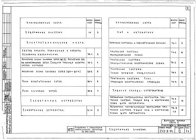 Состав фльбома. Типовой проект 252-9-44Альбом 3 Электрооборудование, слаботочные устройства и автоматика сантехустановок, задание заводу-изготовителю по шкафам управления