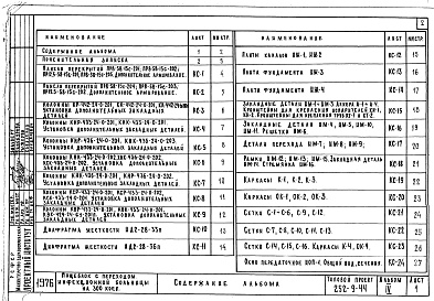 Состав фльбома. Типовой проект 252-9-44Альбом 4 Изделия заводского изготовления