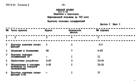Состав фльбома. Типовой проект 252-9-44Альбом 5 Заказные спецификации