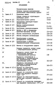 Состав фльбома. Типовой проект 252-9-44Альбом 6 Сметы