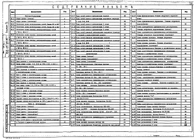 Состав альбома. Типовой проект 252-9-107.85Альбом 3 Электрическое освещение и силовое электрооборудование. Связь и сигнализация. Автоматика сантехустройств