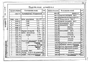 Состав альбома. Типовой проект 252-9-107.85Альбом 4 Изделия заводского изготовления