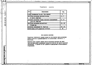 Состав альбома. Типовой проект 252-9-107.85Альбом 5 Общие виды щитов автоматики