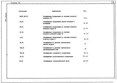 Состав альбома. Типовой проект 252-9-107.85Альбом 7 Спецификация оборудования