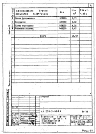 Состав альбома. Типовой проект 254-9-110.86Альбом 3  Ведомости потребности в материалах   