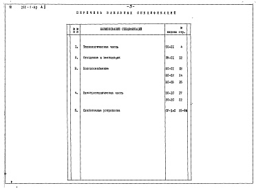 Состав альбома. Типовой проект 252-1-80Альбом 2 Заказные спецификации