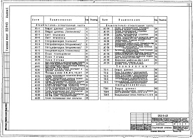 Состав альбома. Типовой проект 252-9-63Альбом 1 Архитектурно-строительная часть. Технология. Холодоснабжение