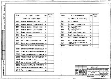Состав альбома. Типовой проект 252-9-63Альбом 2 Отопление и вентиляция. Водопровод и канализация