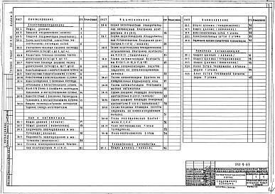 Состав альбома. Типовой проект 252-9-63Альбом 3 Электрооборудование, КИП и автоматика сантехустройств, устройства связи и радиофикации, пожарная сигнализация