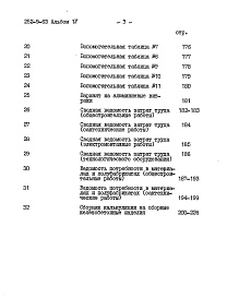 Состав фльбома. Типовой проект 252-9-63Альбом 4 Сметы