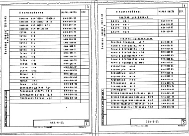 Состав альбома. Типовой проект 252-9-63Альбом 5 Изделия бетонные и железобетонные, деревянные, металлические