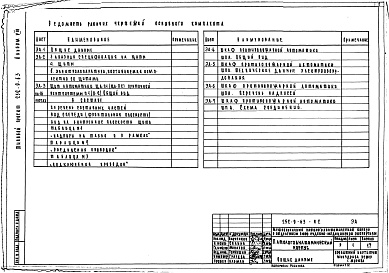 Состав альбома. Типовой проект 252-9-63Альбом 8 Задание заводу изготовителю по щитам автоматики