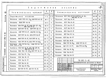 Состав фльбома. Типовой проект 252-3-12Альбом 8 Изделия заводского изготовления