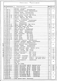 Состав фльбома. Типовой проект 252-3-12Альбом 2 Деревянные изделия