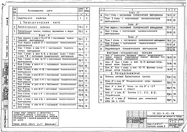 Состав фльбома. Типовой проект 252-3-12Альбом 3 Чертежи технологического оборудования и холодоснабжения