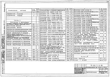 Состав фльбома. Типовой проект 252-3-12Альбом 4 Чертежи сантехнического оборудования Часть 1, 2 