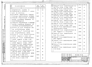 Состав фльбома. Типовой проект 252-3-12Альбом 5 Чертежи осветительного и силового электрооборудования