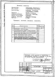 Состав альбома. Типовой проект 252-03-38с.83Альбом 0 Общие данные, схема генплана