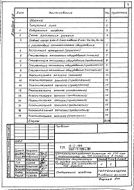 Состав фльбома. Типовой проект П-1-728Альбом 29 Проектная документация на перевод приспосабливаемых помещений доля использования под укрытие