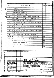 Состав фльбома. Типовой проект П-1-728Альбом 30 Проектная документация на перевод приспосабливаемых помещений для использования под убежище