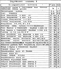 Состав фльбома. Типовой проект 252-1-53Альбом 0 Архитектурно-строительные чертежи нулевого цикла работ