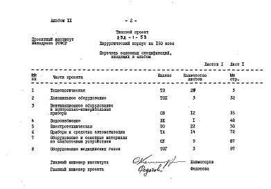 Состав фльбома. Типовой проект 252-1-53Альбом 9 Заказные спецификации